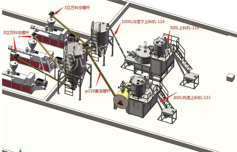 为什么集中供料系统风机不转动?集中供料系统风机振动过大原因